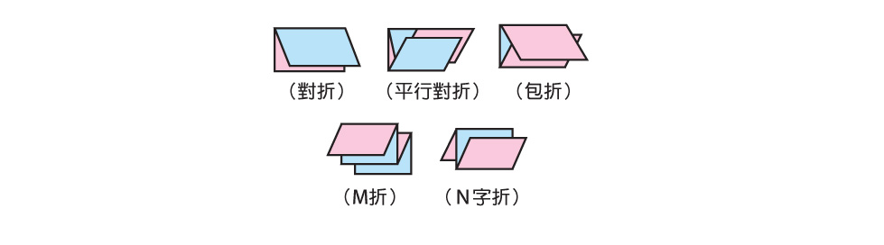 4K摺紙DM