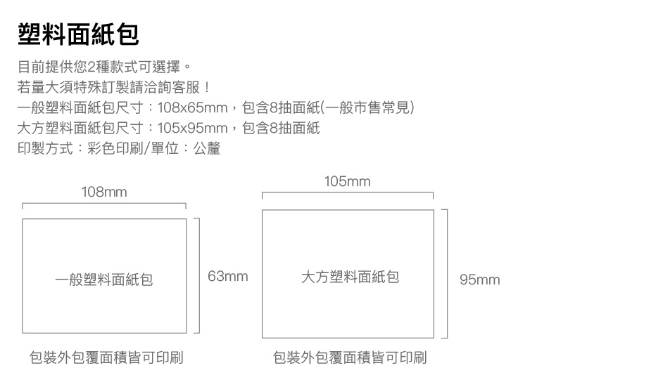 塑料面紙包