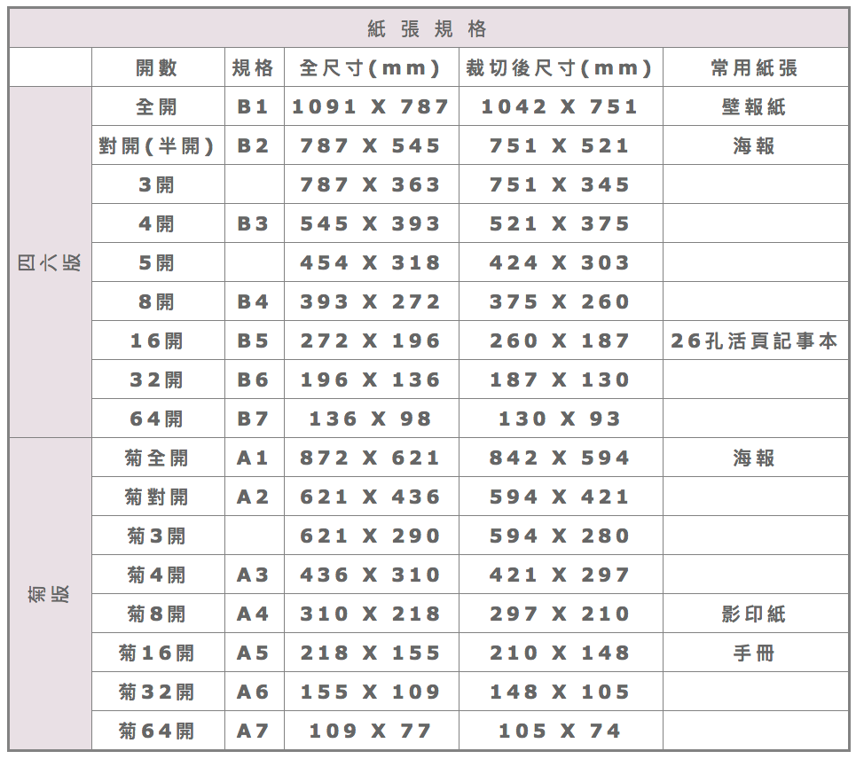 少量海報-水性PP亮