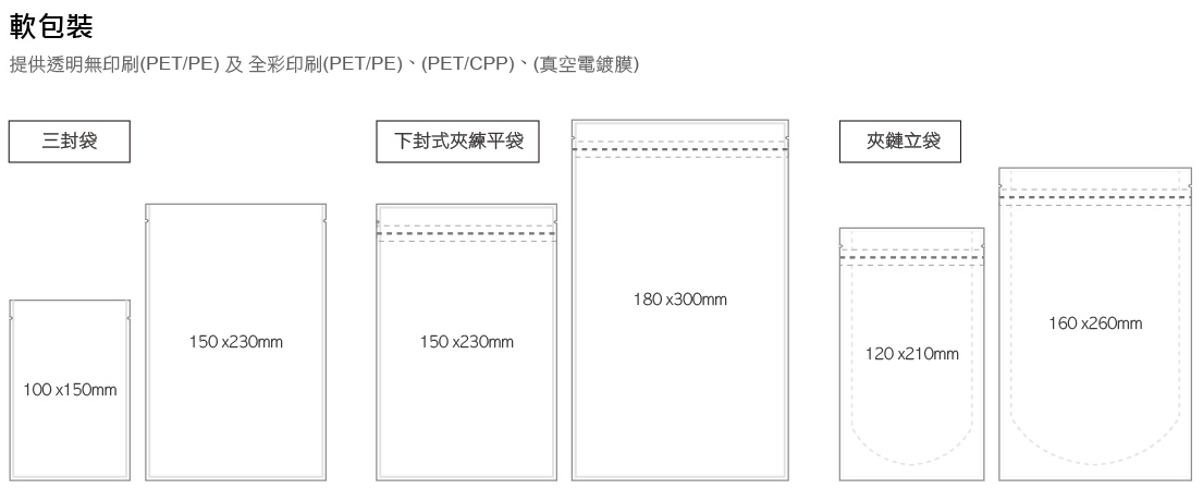 夾鍊立袋