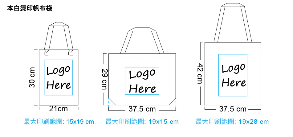 燙印環保帆布袋本白