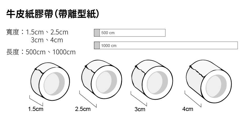 牛皮紙膠帶