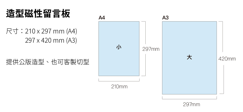 造型磁性留言板