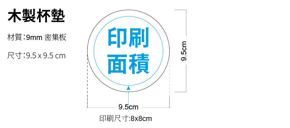 木製杯墊