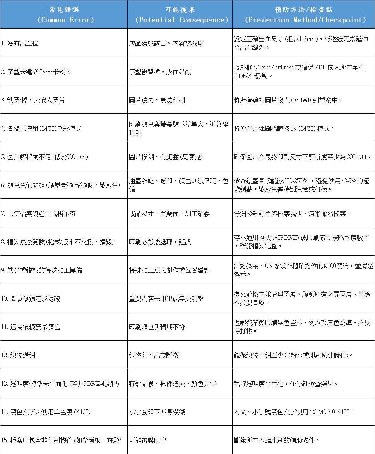 1749053379070default_image