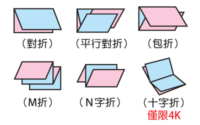 A4摺紙DM